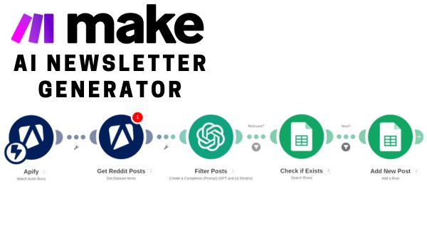 AI Newsletter Automation