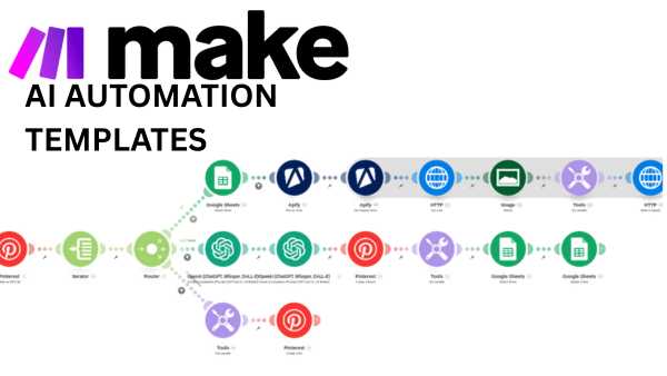 Amazon Affiliate Marketing Pinterest