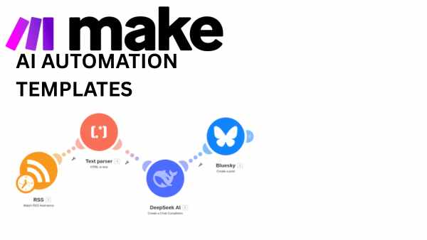 Blusky Social Media Autoposter Deepseek AI and RSS feed