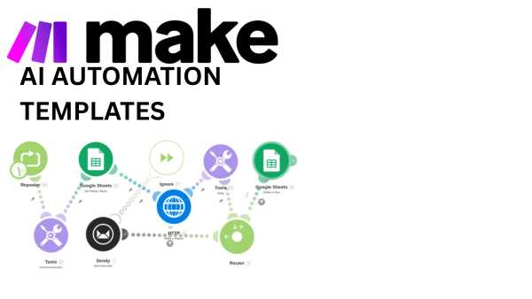 Bulk Email Validation Via Zerobounce API