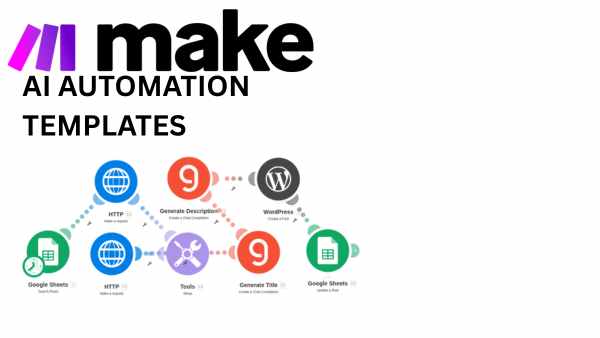 Coloring Page Automation Leonardo Ai To Wordpress